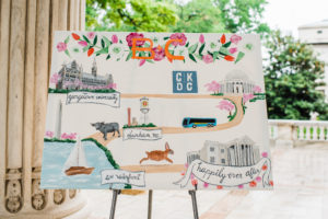 Image of love journey wedding map painting by brittany branson
